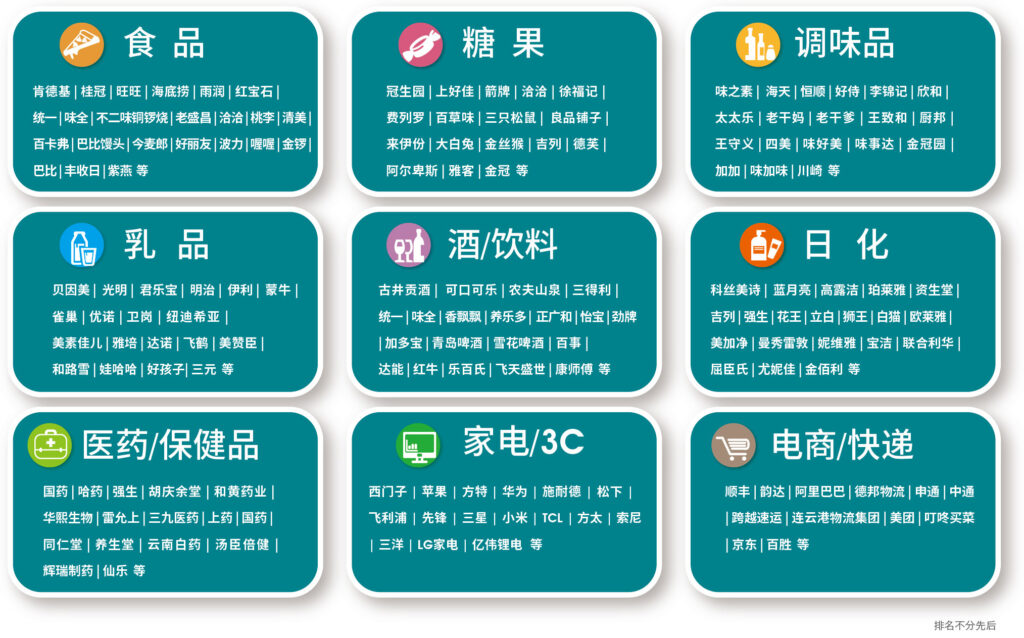 2025年上海食品加工机械展 激情相约