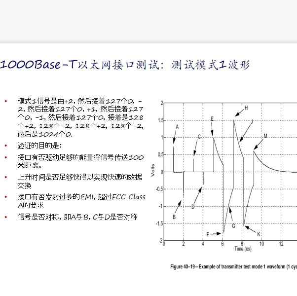 二手串行分析仪器销售租赁维修型号DPO5104