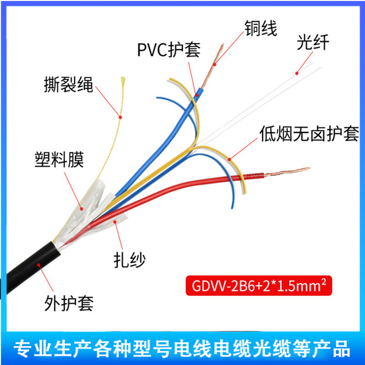 煤矿阻燃通信光缆 MGTSV-96B1