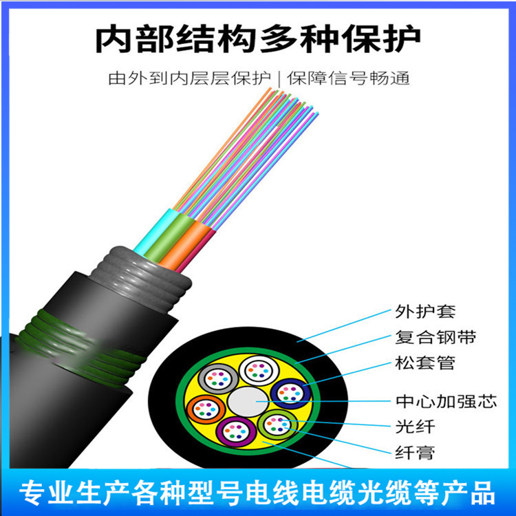 自承式架空通信光缆 ADSS-24B1